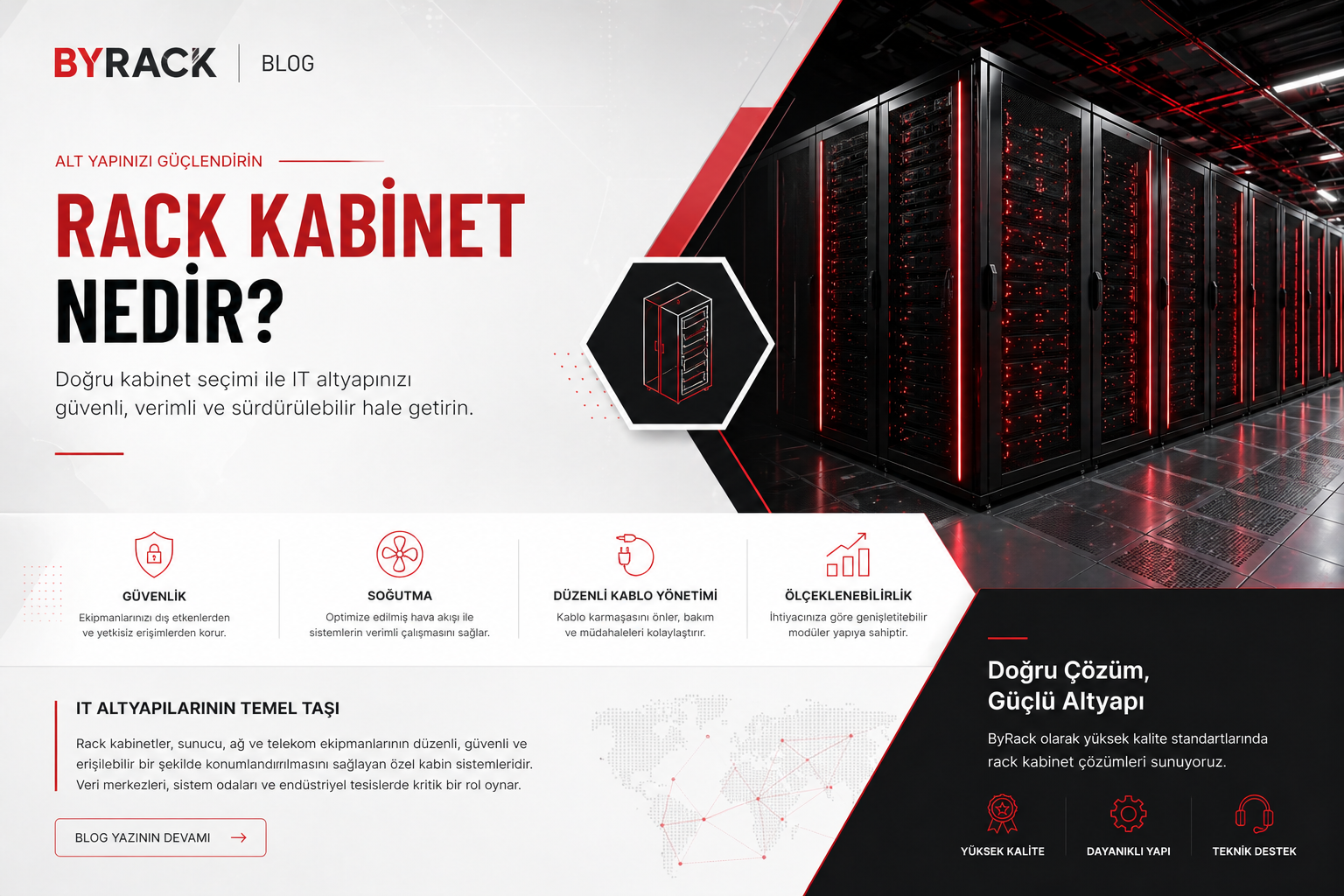BYRACK kurumsal altyapı çözümleri